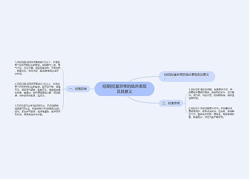 经期|经量异常的临床表现及其意义