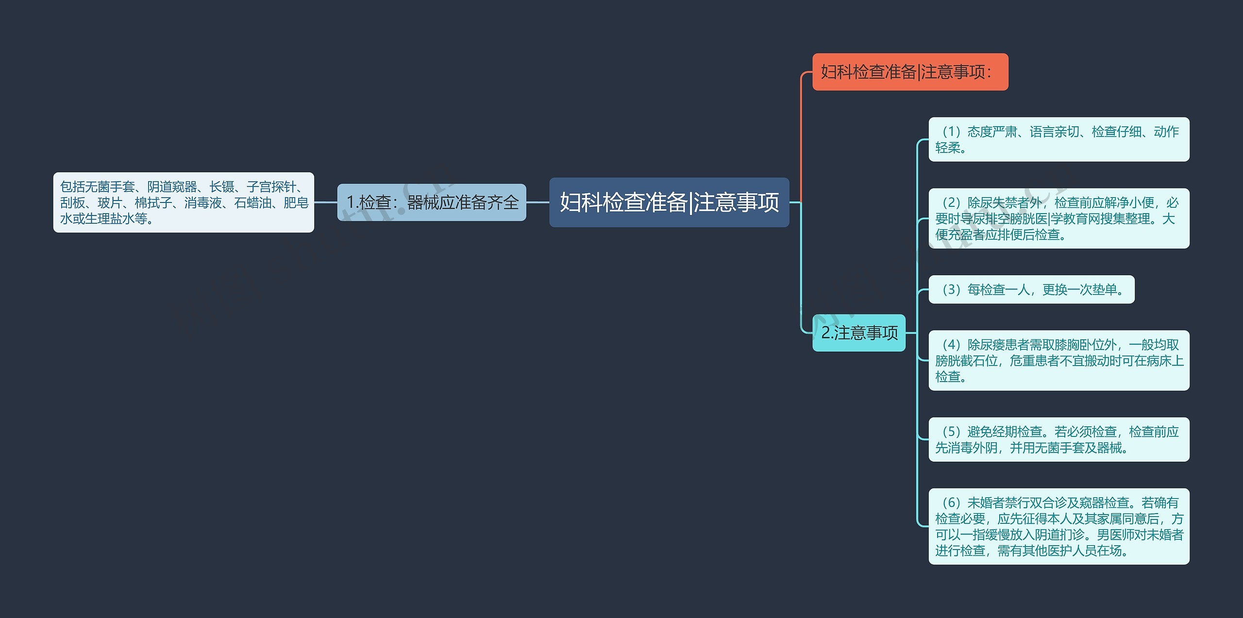 妇科检查准备|注意事项