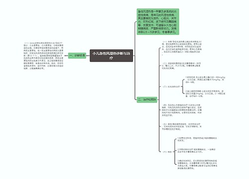 小儿急性风湿热诊断与治疗