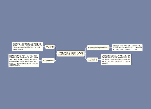 肛膜闭锁诊断要点介绍