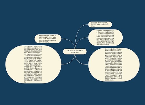 儿童牙齿的生长发育和那些因素有关