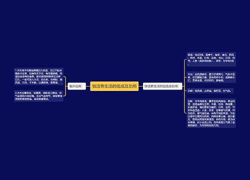 独活寄生汤的组成及功用