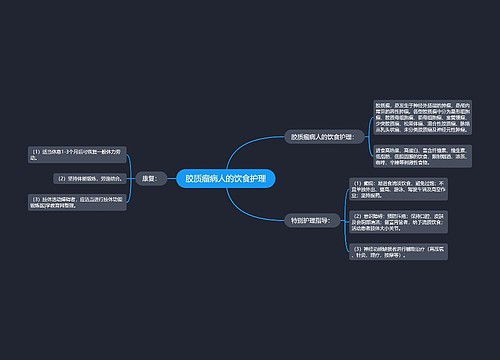 胶质瘤病人的饮食护理