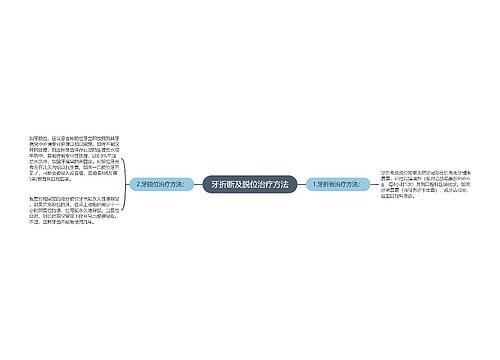 牙折断及脱位治疗方法
