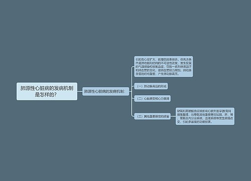 肺源性心脏病的发病机制是怎样的？