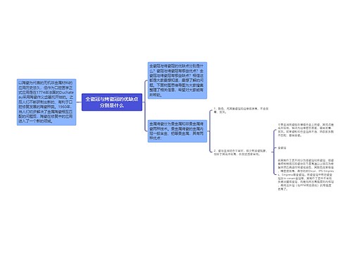 全瓷冠与烤瓷冠的优缺点分别是什么