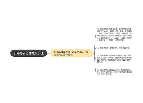 肝癌患者怎样社区护理