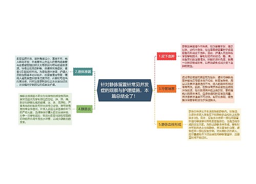 针对静脉留置针常见并发症的观察与护理措施，本篇总结全了！