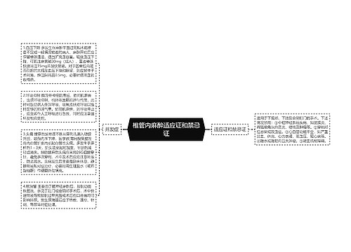 椎管内麻醉适应证和禁忌证