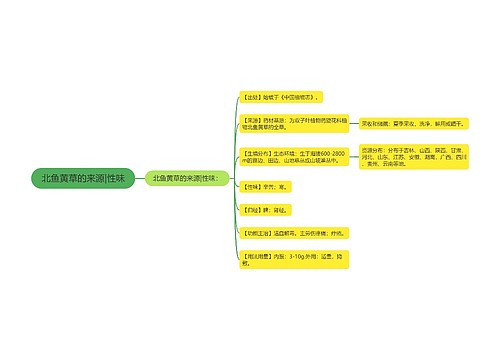 北鱼黄草的来源|性味