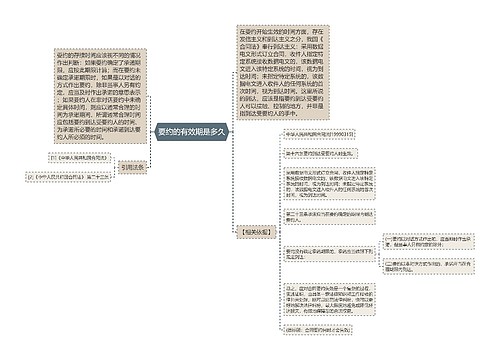 要约的有效期是多久