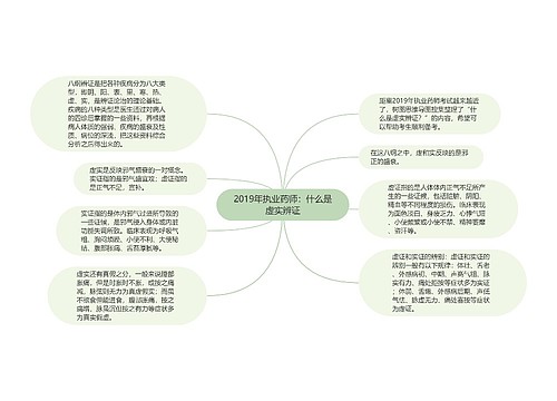 2019年执业药师：什么是虚实辨证