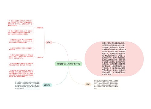 病毒性心肌炎的诊断介绍