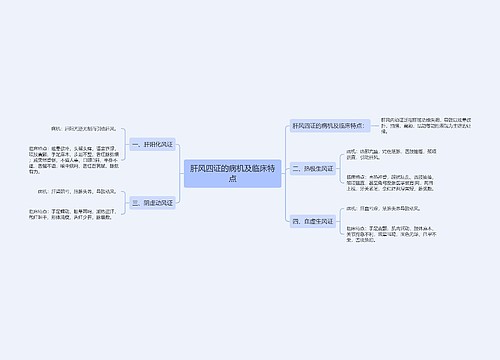 肝风四证的病机及临床特点