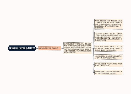 腐蚀物品灼伤后急救护理