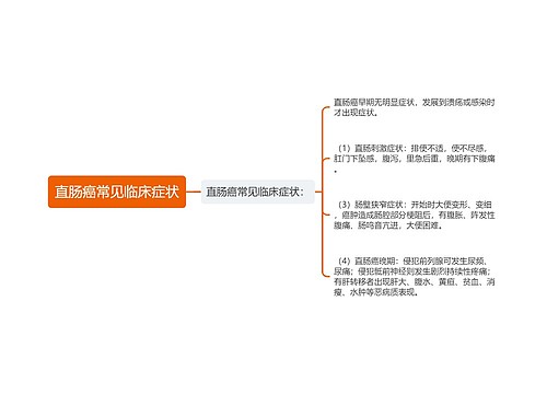 直肠癌常见临床症状