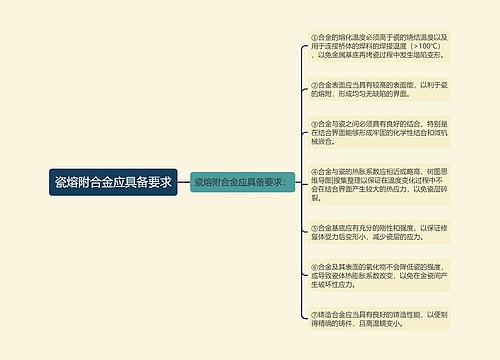 瓷熔附合金应具备要求