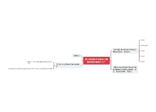 胃大部切除术后吻合口梗阻的呕吐物是什么？