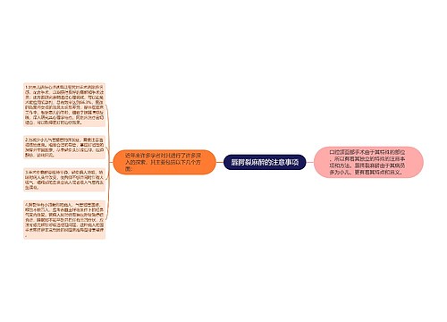 唇腭裂麻醉的注意事项