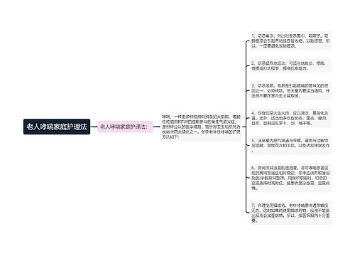 老人哮喘家庭护理法