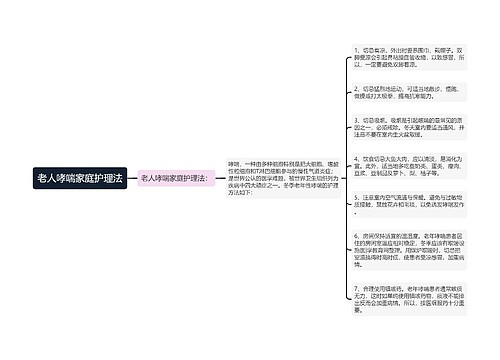 老人哮喘家庭护理法