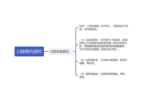 口腔侧合颌位