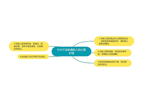 针对子宫肌瘤病人的心理护理