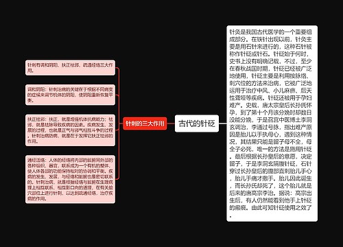 古代的针砭