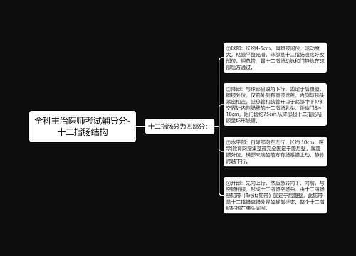 全科主治医师考试辅导分-十二指肠结构