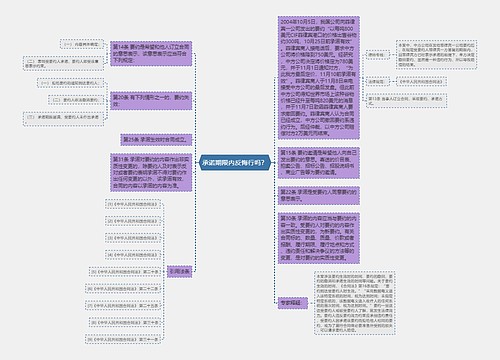 承诺期限内反悔行吗？