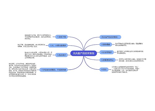 先兆临产的症状表现