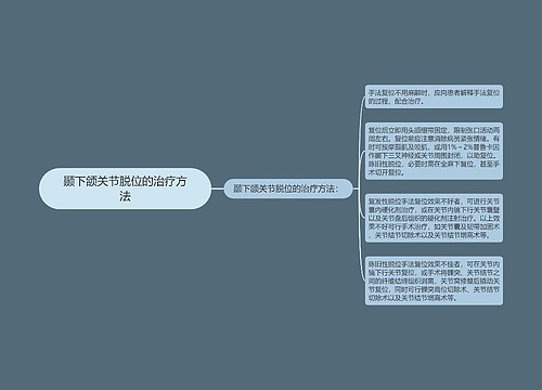 颞下颌关节脱位的治疗方法