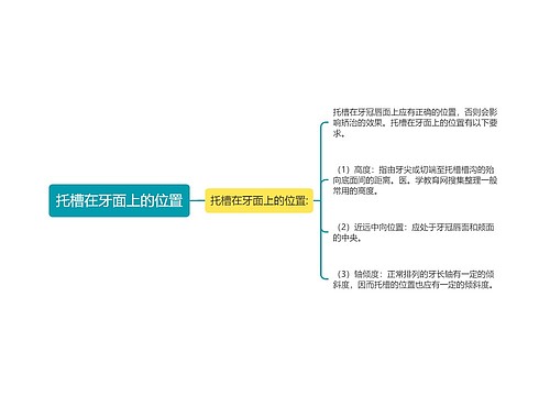 托槽在牙面上的位置