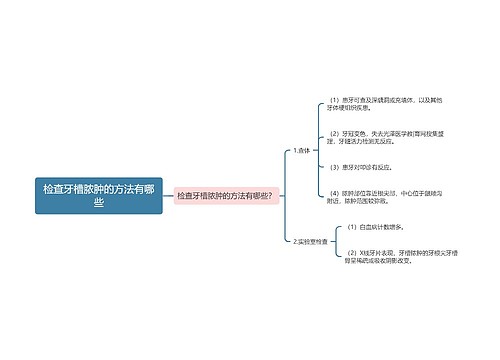 检查牙槽脓肿的方法有哪些