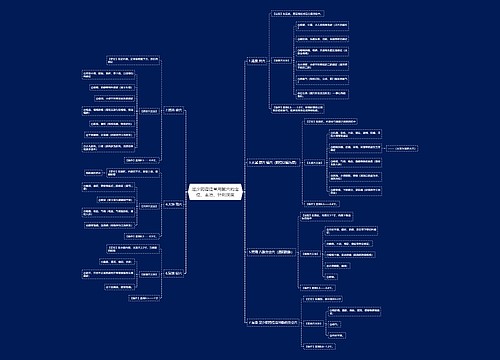 足少阴肾经常用腧穴的定位、主治、针刺深度