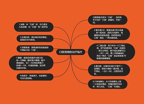 口腔溃疡的治疗偏方