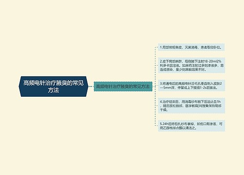 高频电针治疗腋臭的常见方法