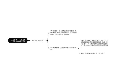 中熔合金介绍