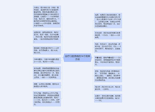 治疗口腔溃疡的14个简单方法