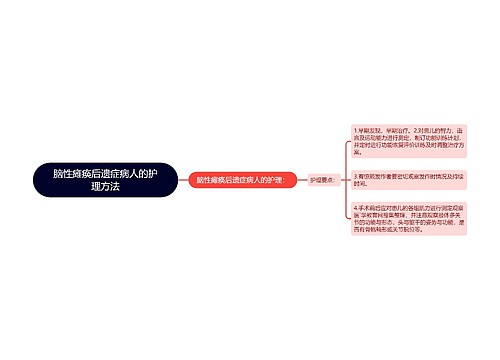 脑性瘫痪后遗症病人的护理方法