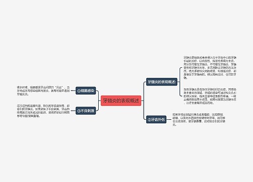 牙髓炎的表现概述