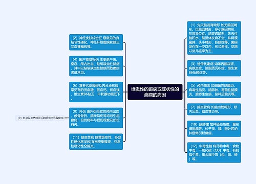 继发性的癫痫或症状性的癫痫的病因