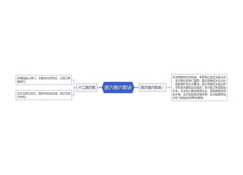 原穴络穴歌诀