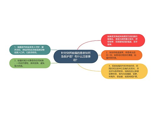 针对突然抽搐的患者如何急救护理？有什么注意事项？