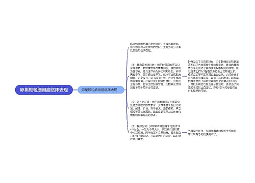 卵巢颗粒细胞瘤临床表现