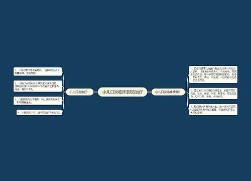 小儿口炎临床表现|治疗