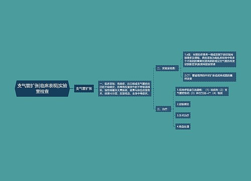 支气管扩张|临床表现|实验室检查