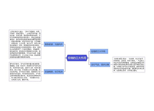 经络的三大作用