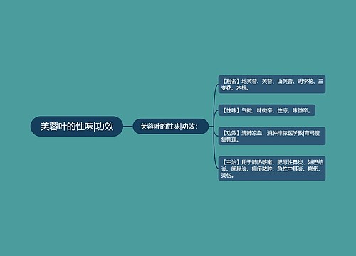 芙蓉叶的性味|功效