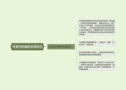 牙源性肿瘤的症候体征